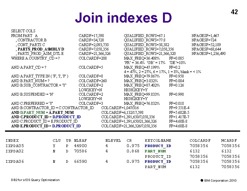 42 Join indexes D SELECT COLS FROM PART A , CONTRACTOR B , CONT_PARTS