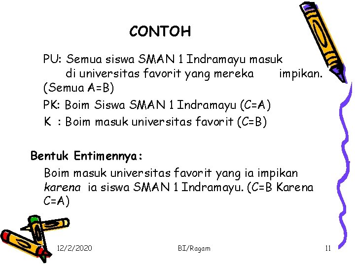 CONTOH PU: Semua siswa SMAN 1 Indramayu masuk di universitas favorit yang mereka impikan.