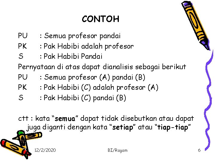 CONTOH PU : Semua profesor pandai PK : Pak Habibi adalah profesor S :