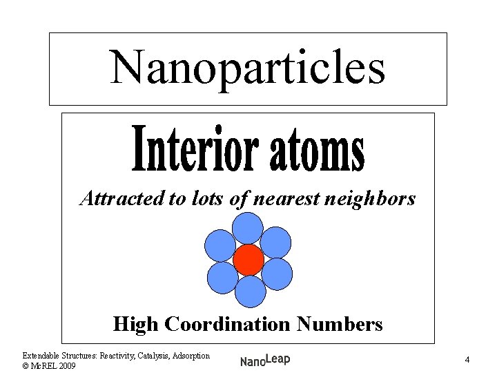 Nanoparticles Attracted to lots of nearest neighbors High Coordination Numbers Extendable Structures: Reactivity, Catalysis,