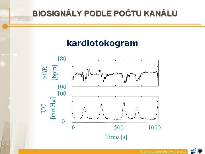 BIOSIGNÁLY PODLE POČTU KANÁLŮ kardiotokogram © Institut biostatistiky a analýz 