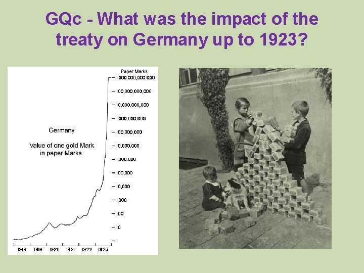 GQc - What was the impact of the treaty on Germany up to 1923?