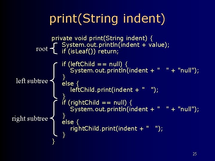 print(String indent) root private void print(String indent) { System. out. println(indent + value); if