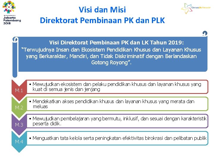 Visi dan Misi Direktorat Pembinaan PK dan PLK Visi Direktorat Pembinaan PK dan LK