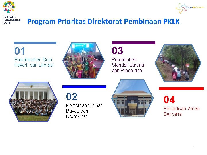 Program Prioritas Direktorat Pembinaan PKLK 01 03 Penumbuhan Budi Pekerti dan Literasi Pemenuhan Standar