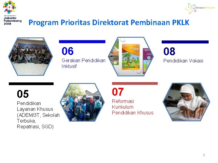 Program Prioritas Direktorat Pembinaan PKLK 05 Pendidikan Layanan Khusus (ADEM/3 T, Sekolah Terbuka, Repatriasi,