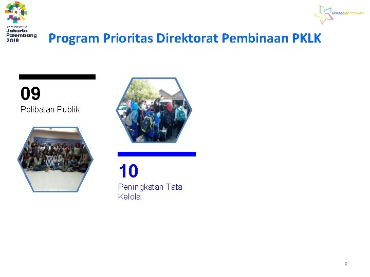 Program Prioritas Direktorat Pembinaan PKLK 09 Pelibatan Publik 10 Peningkatan Tata Kelola 8 
