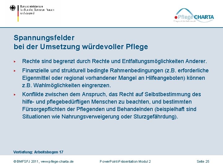 Spannungsfelder bei der Umsetzung würdevoller Pflege ▶ Rechte sind begrenzt durch Rechte und Entfaltungsmöglichkeiten