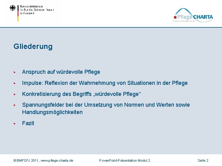 Gliederung ▶ Anspruch auf würdevolle Pflege ▶ Impulse: Reflexion der Wahrnehmung von Situationen in