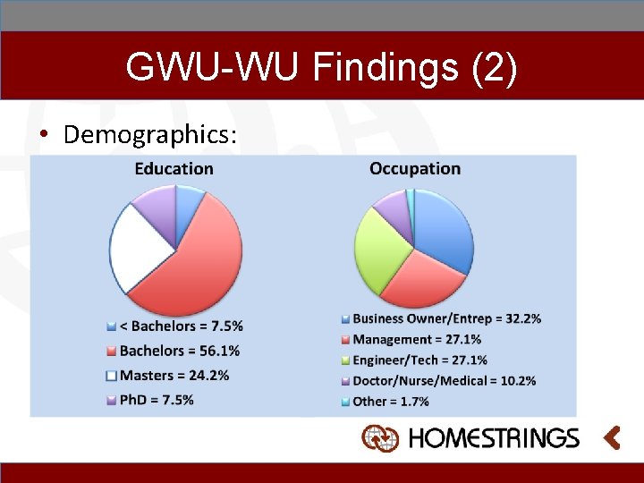 GWU-WU Findings (2) • Demographics: 