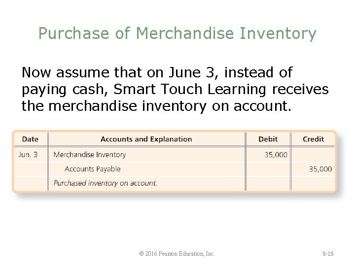 Purchase of Merchandise Inventory Now assume that on June 3, instead of paying cash,