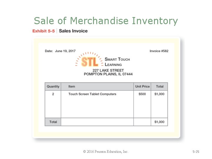 Sale of Merchandise Inventory © 2016 Pearson Education, Inc. 5 -25 