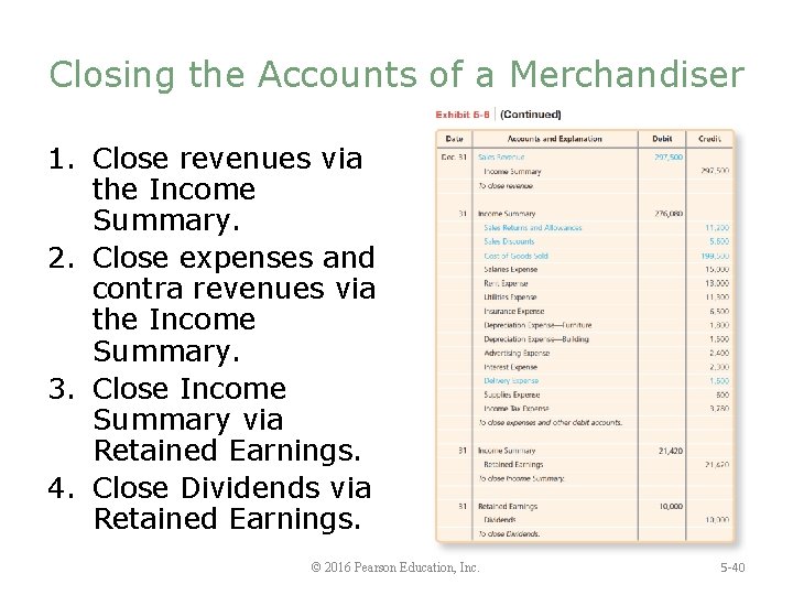 Closing the Accounts of a Merchandiser 1. Close revenues via the Income Summary. 2.