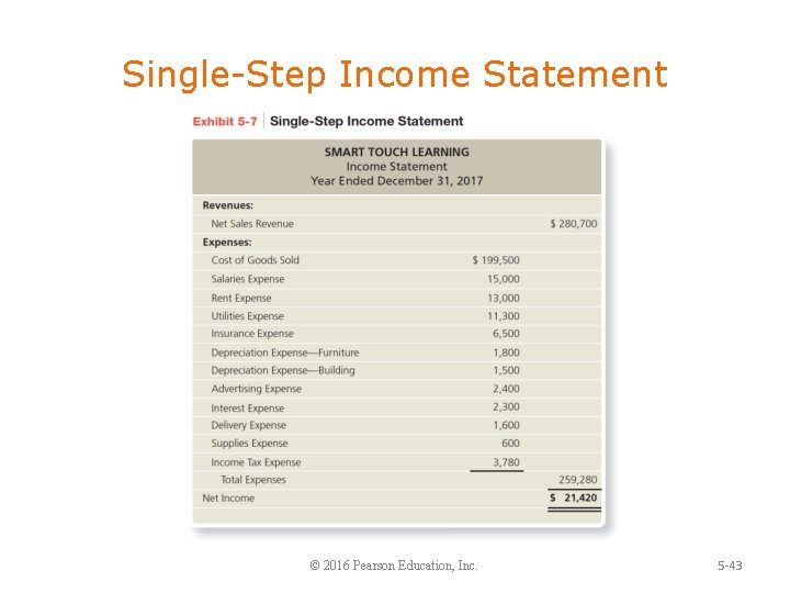 Single-Step Income Statement © 2016 Pearson Education, Inc. 5 -43 