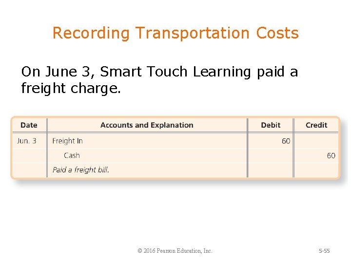 Recording Transportation Costs On June 3, Smart Touch Learning paid a freight charge. ©