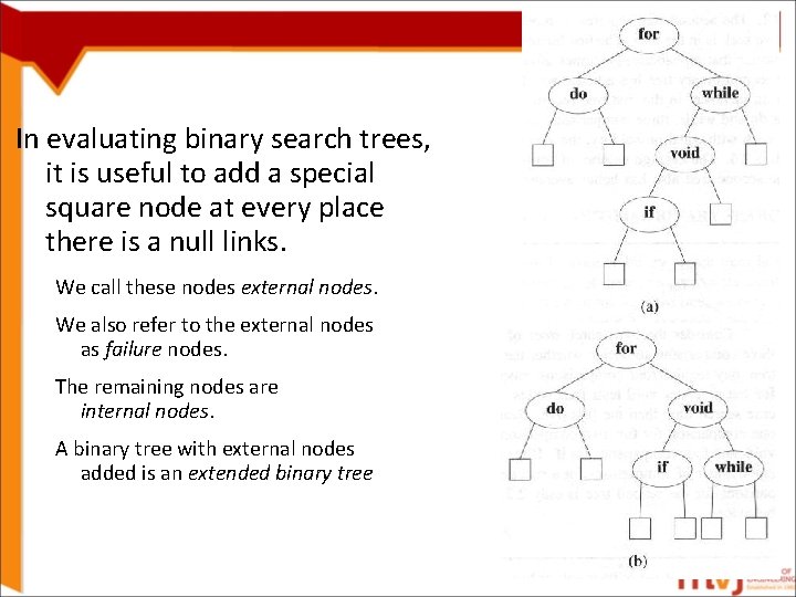 In evaluating binary search trees, it is useful to add a special square node