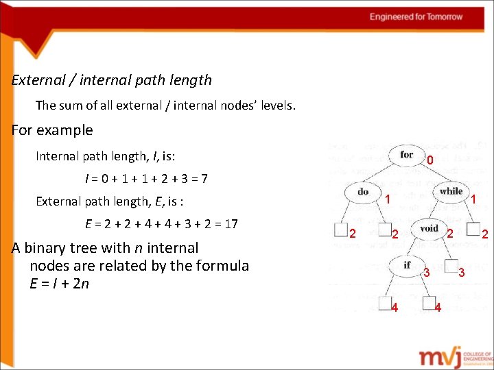 External / internal path length The sum of all external / internal nodes’ levels.