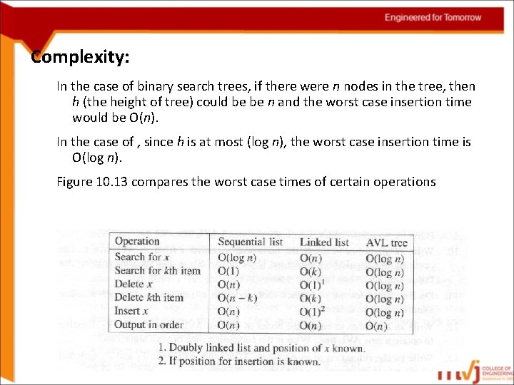 Complexity: In the case of binary search trees, if there were n nodes in