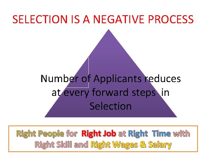 SELECTION IS A NEGATIVE PROCESS Number of Applicants reduces at every forward steps in