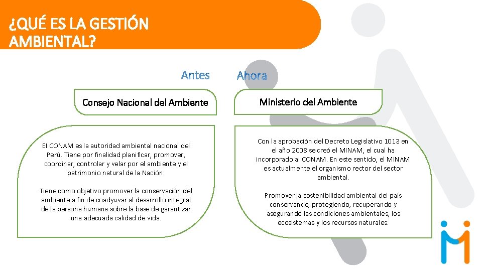 ¿QUÉ ES LA GESTIÓN AMBIENTAL? Consejo Nacional del Ambiente EI CONAM es la autoridad