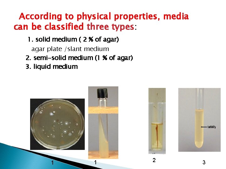 According to physical properties, media can be classified three types: 1. solid medium (