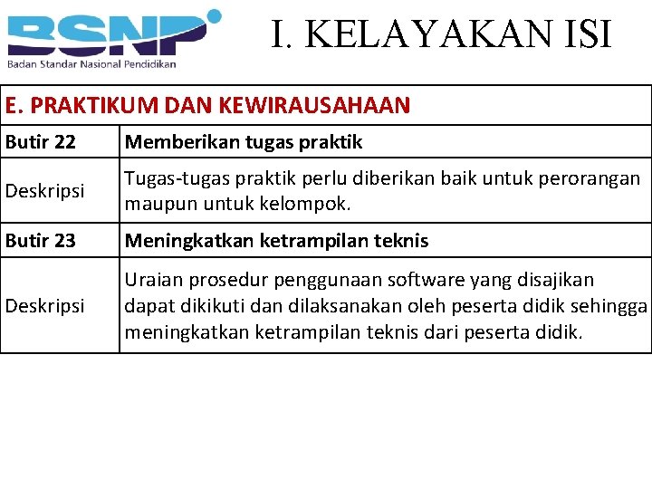 I. KELAYAKAN ISI E. PRAKTIKUM DAN KEWIRAUSAHAAN Butir 22 Memberikan tugas praktik Deskripsi Tugas-tugas