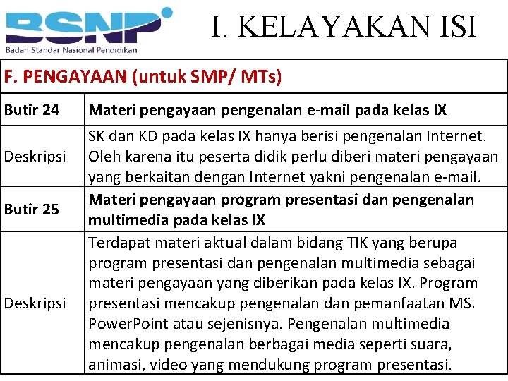 I. KELAYAKAN ISI F. PENGAYAAN (untuk SMP/ MTs) Butir 24 Deskripsi Butir 25 Deskripsi