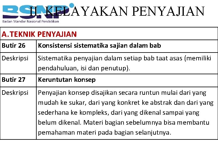 II. KELAYAKAN PENYAJIAN A. TEKNIK PENYAJIAN Butir 26 Konsistensi sistematika sajian dalam bab Deskripsi