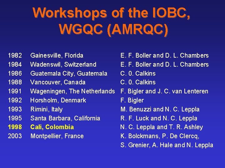 Workshops of the IOBC, WGQC (AMRQC) 1982 1984 1986 1988 1991 1992 1993 1995