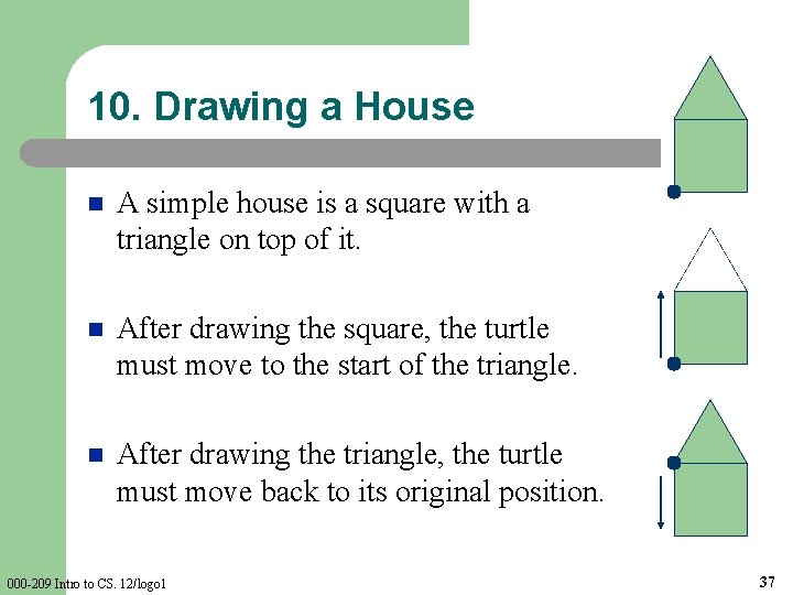 10. Drawing a House n A simple house is a square with a triangle