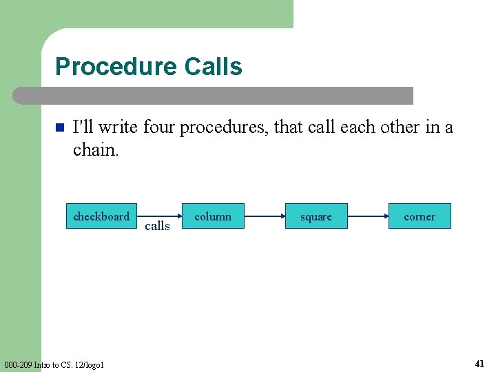 Procedure Calls n I'll write four procedures, that call each other in a chain.