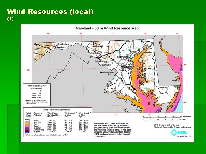 Wind Resources (local) (1) 