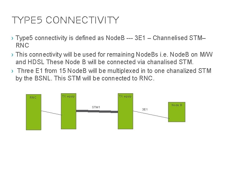 Type 5 connectivity › Type 5 connectivity is defined as Node. B --- 3