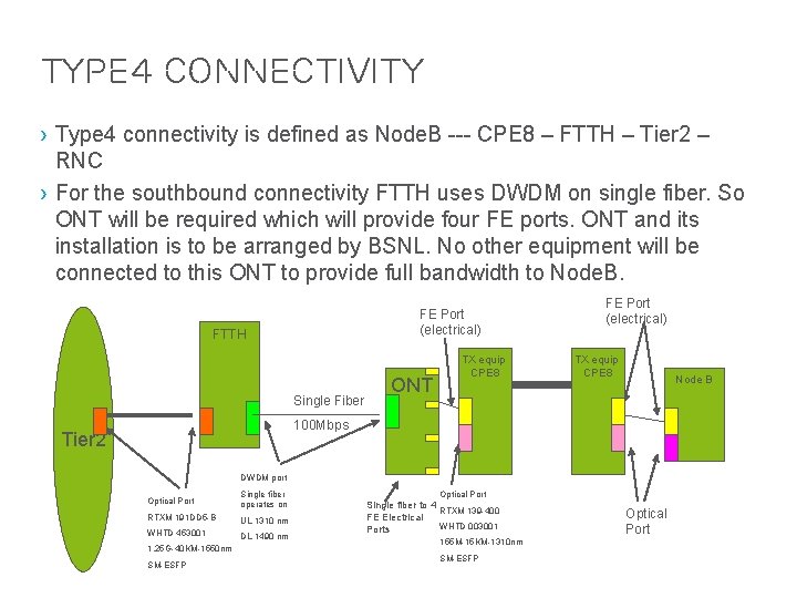 Type 4 connectivity › Type 4 connectivity is defined as Node. B --- CPE