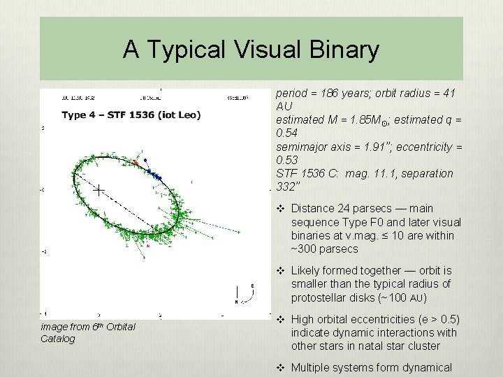 A Typical Visual Binary period = 186 years; orbit radius = 41 AU estimated