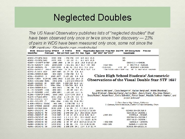 Neglected Doubles The US Naval Observatory publishes lists of “neglected doubles” that have been