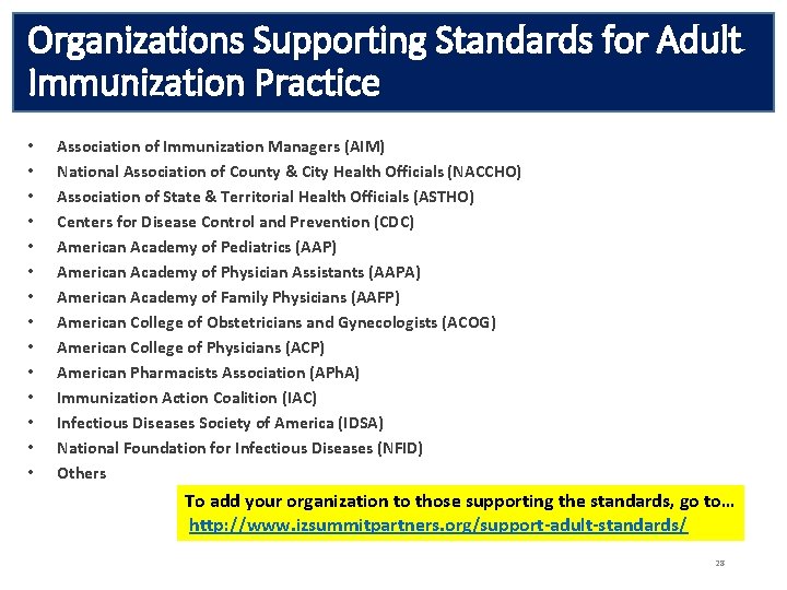 Organizations Supporting Standards for Adult Immunization Practice • • • • Association of Immunization
