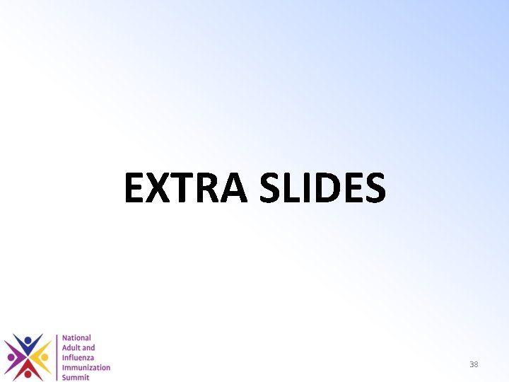 EXTRA SLIDES 38 