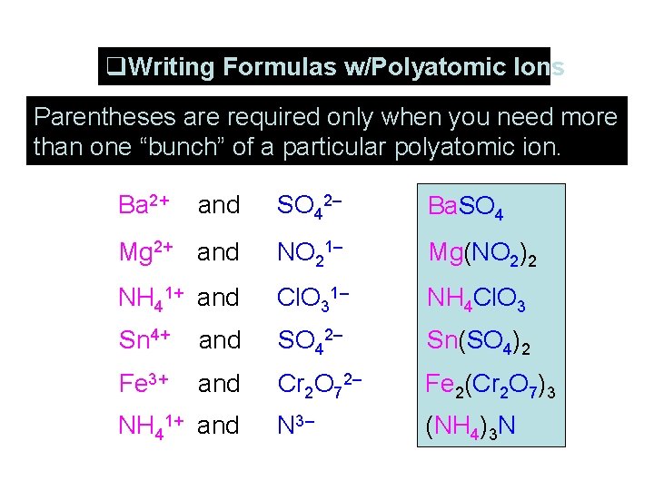  Writing Formulas w/Polyatomic Ions Parentheses are required only when you need more than
