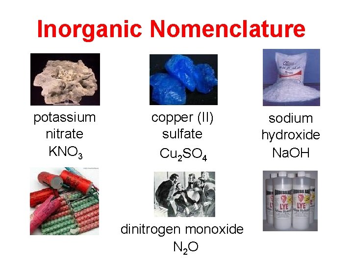 Inorganic Nomenclature potassium nitrate KNO 3 copper (II) sulfate Cu 2 SO 4 dinitrogen