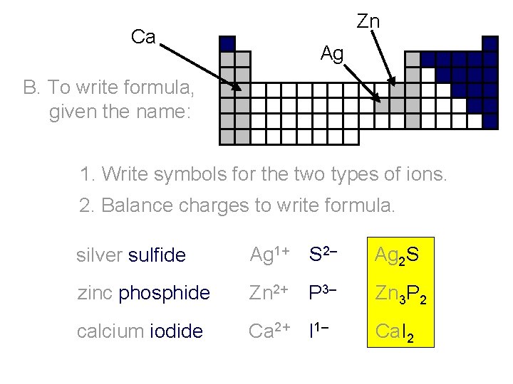 Zn Ca Ag B. To write formula, given the name: 1. Write symbols for