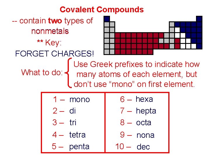 Covalent Compounds -- contain two types of nonmetals ** Key: FORGET CHARGES! Use Greek