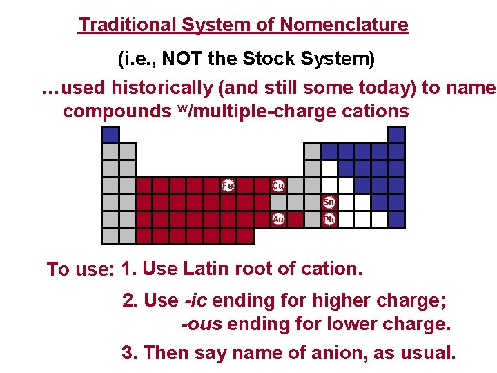 Traditional System of Nomenclature (i. e. , NOT the Stock System) …used historically (and