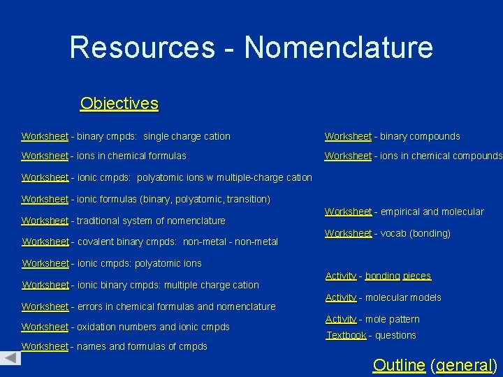 Resources - Nomenclature Objectives Worksheet - binary cmpds: single charge cation Worksheet - binary