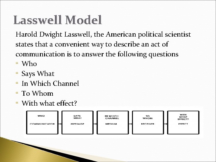 Lasswell Model Harold Dwight Lasswell, the American political scientist states that a convenient way