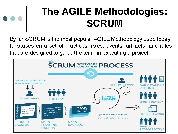 The AGILE Methodologies: SCRUM By far SCRUM is the most popular AGILE Methodology used