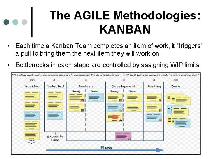 The AGILE Methodologies: KANBAN • Each time a Kanban Team completes an item of