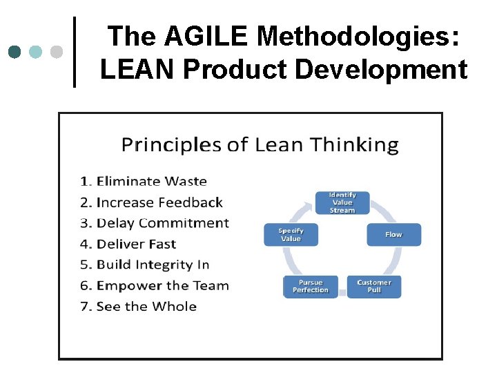 The AGILE Methodologies: LEAN Product Development 
