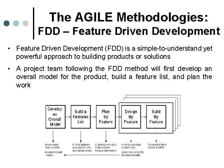 The AGILE Methodologies: FDD – Feature Driven Development • Feature Driven Development (FDD) is