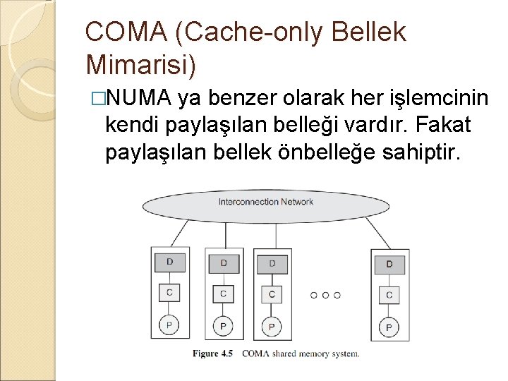 COMA (Cache-only Bellek Mimarisi) �NUMA ya benzer olarak her işlemcinin kendi paylaşılan belleği vardır.